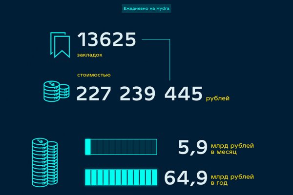 Ссылка на кракен через тор